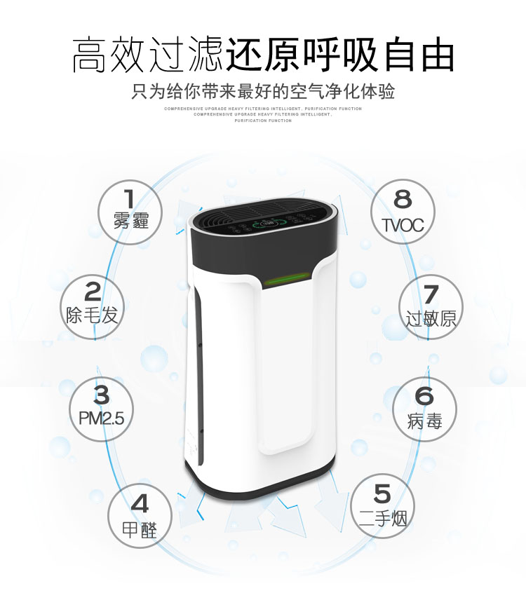 KQ02空氣凈化器介紹3