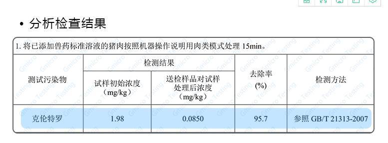 肉類凈化報(bào)告