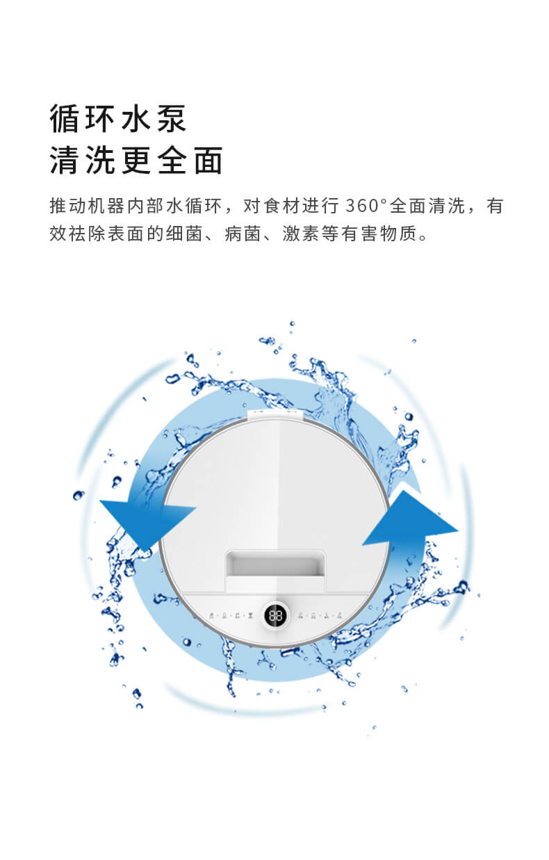 果蔬清洗機_8